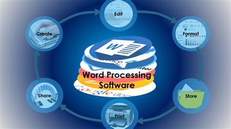 Choose the List of the Best Uses for Word Processing Software: A Detailed Analysis